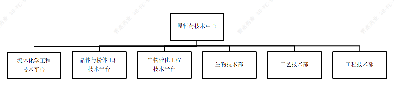 77779193永利(中国)有限公司官网